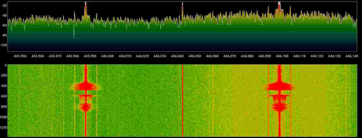 "RF spectrum analyzer waterfall display showing signal activity